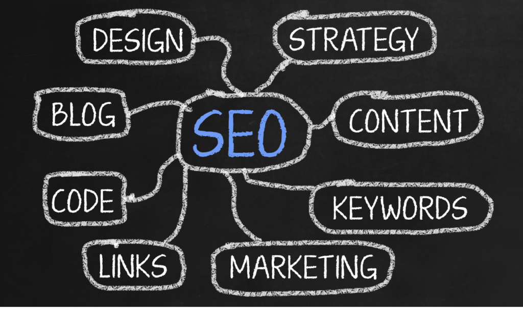 what is SEO