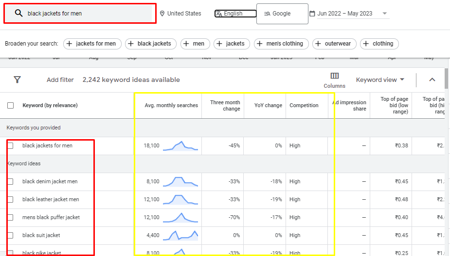 GKP is free KW research tool for ppc