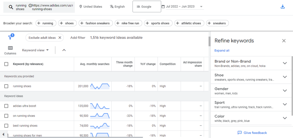 ppc keyword research first view