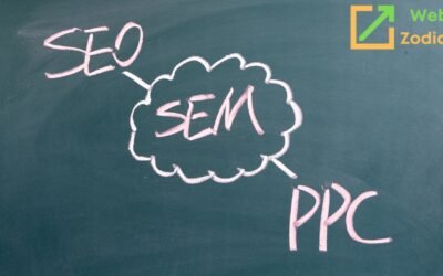 SEO vs PPC: Who is Winning the Powerful Debate