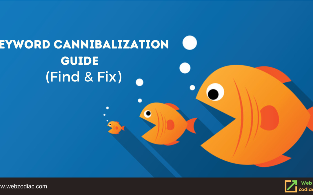 What is Keyword Cannibalization:  How to Find and Fix Cannibalization.