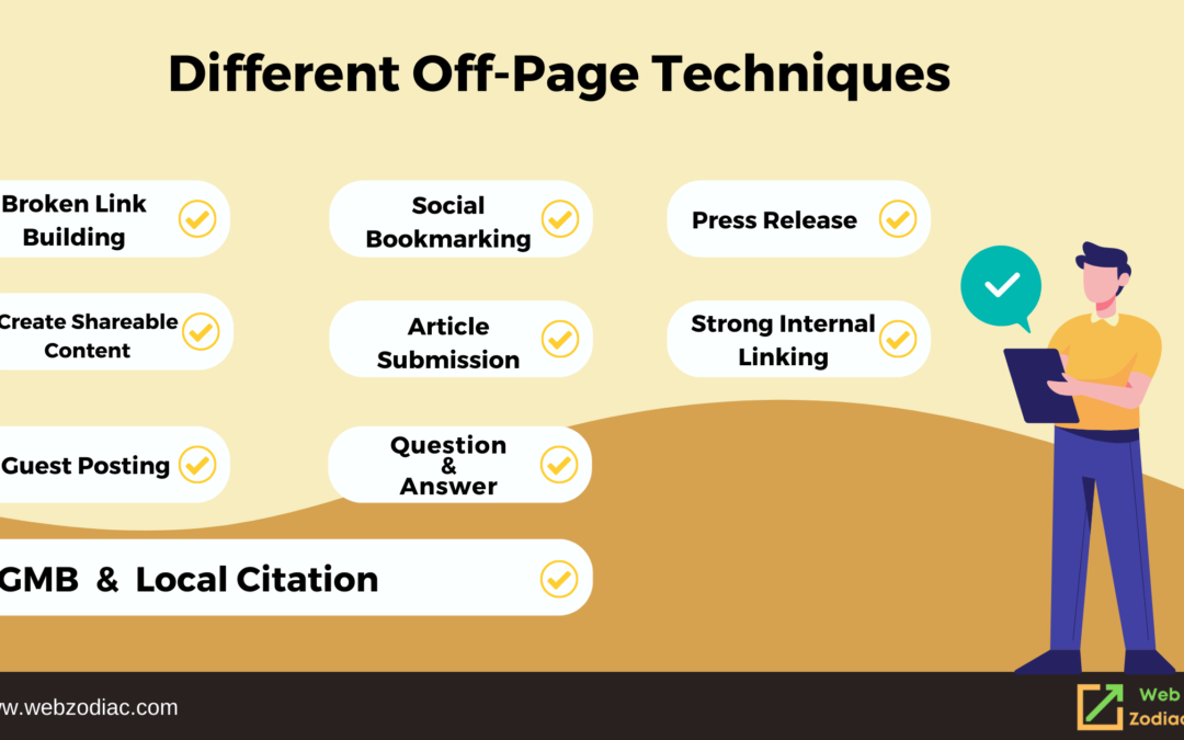 Off-Page SEO:  What and How of Off-Page Strategies