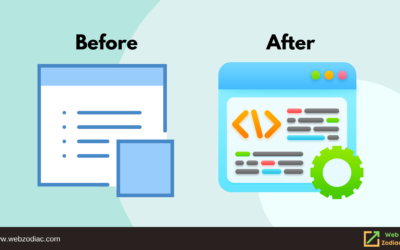 Schema Markup: What & How of Structure Data