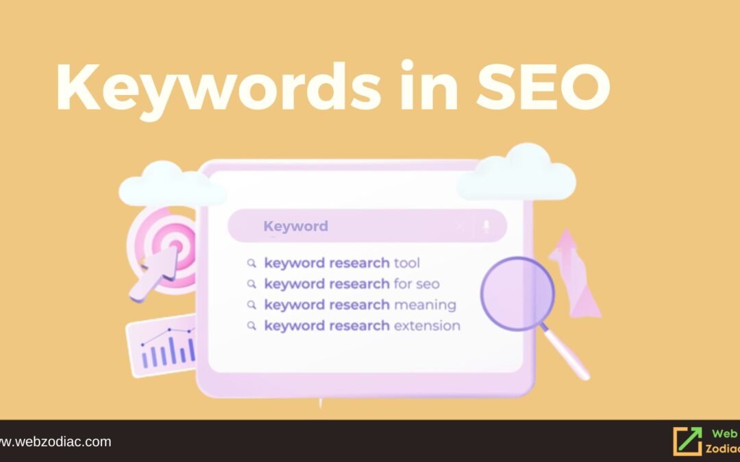 What are the Different Types of Keywords & How to Use Effectively