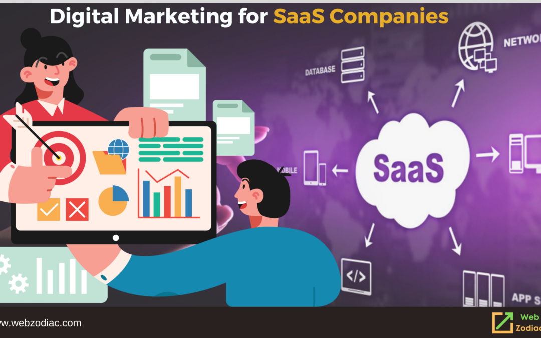 Digital Marketing for SaaS: A Complete Action Plan You Need