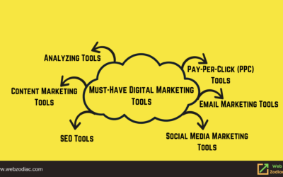 31 Digital Marketing Tools for Small Businesses