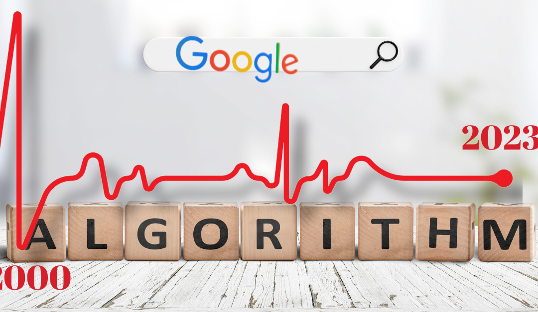 The Complete History of Google Algorithm Updates: 2000 to 2023