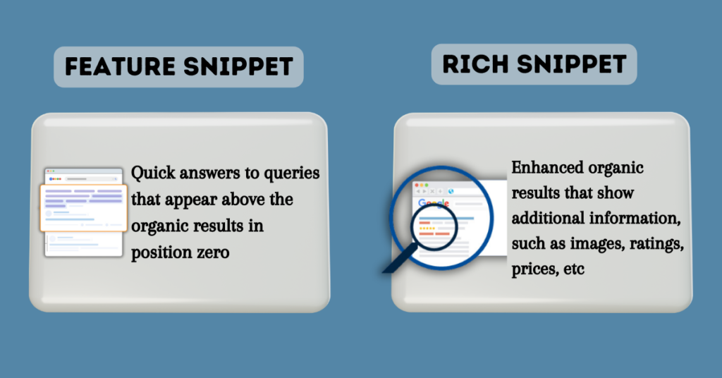 Google Featured Snippets VS Rich Snippets