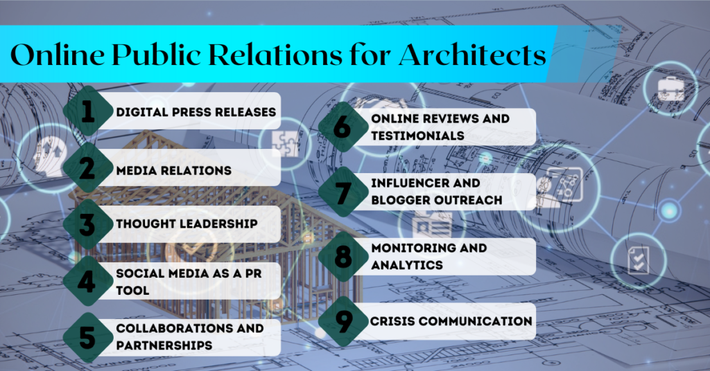 Online public relations for architects