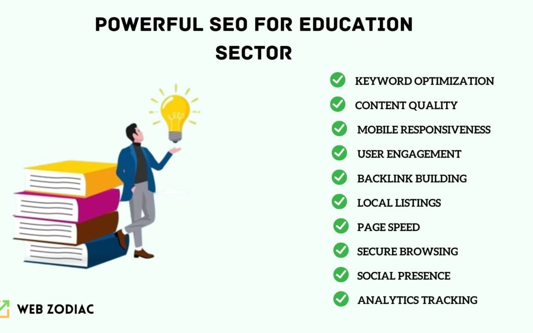SEO for Education Sector: Strategies to Get More Admissions