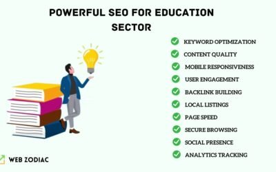 SEO for Education Sector: Strategies to Get More Admissions